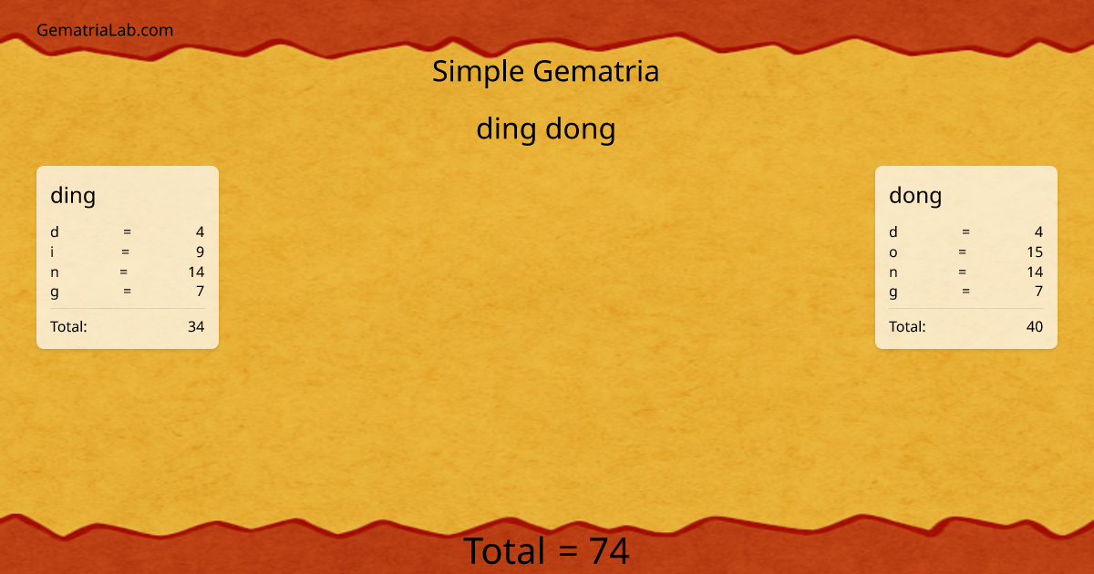 ding dong in simple Gematria